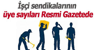 PETROL-İŞ SENDİKASI 33 BİN 024 ÜYEYE SAHİP