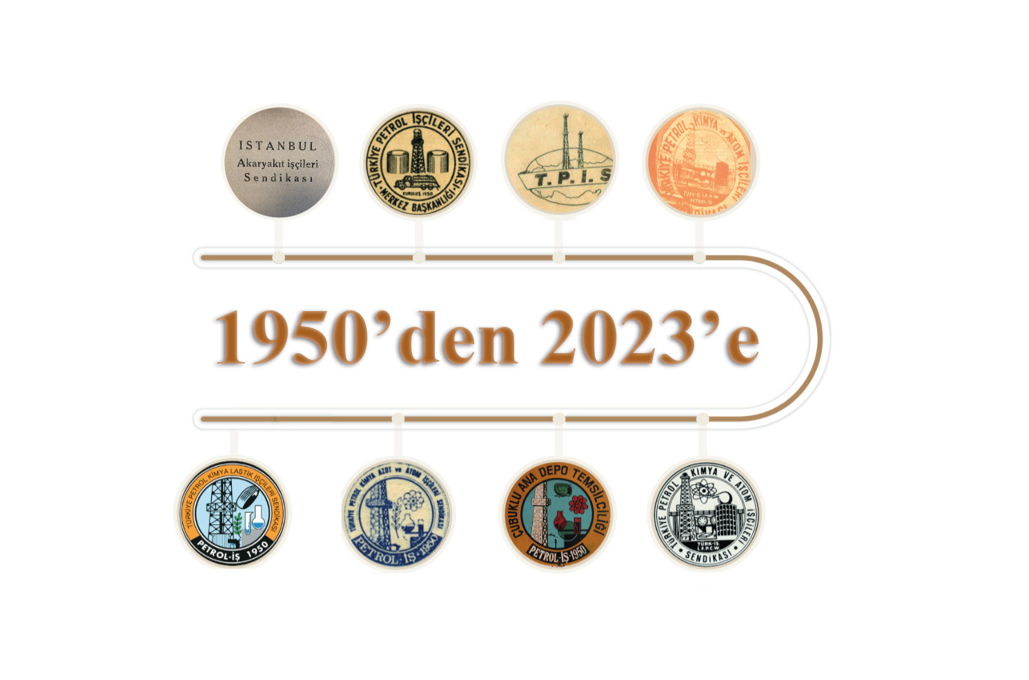73. Kuruluş Yıldönümü Kutlu Olsun