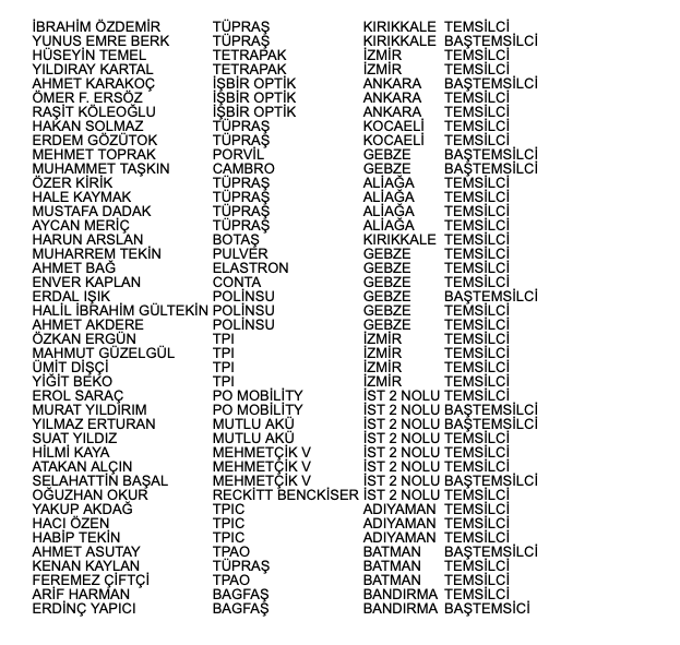 İkinci Grup Yeni Temsilci Eğitimi Sona Erdi